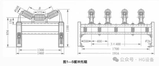 皮带输送机的构造2467
