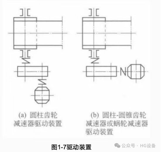 皮带输送机的构造3228
