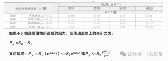 皮带输送机的构造4154