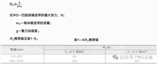 皮带输送机的构造4688