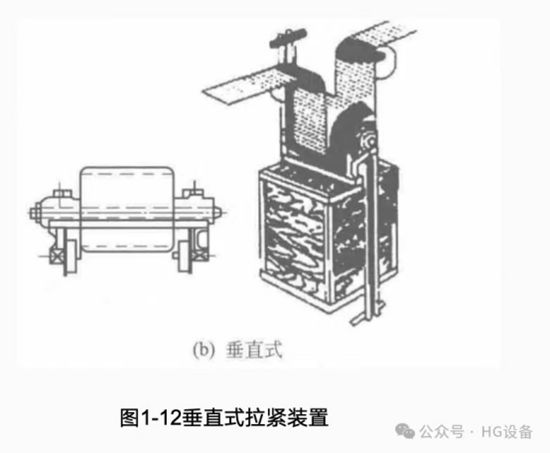 皮带输送机的构造5322