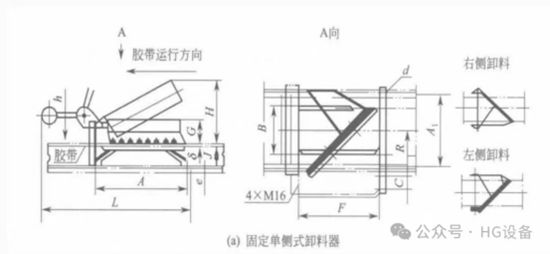 皮带输送机的构造5591