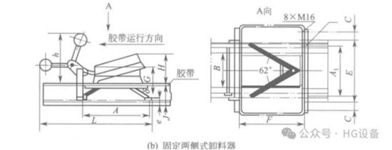 皮带输送机的构造5606