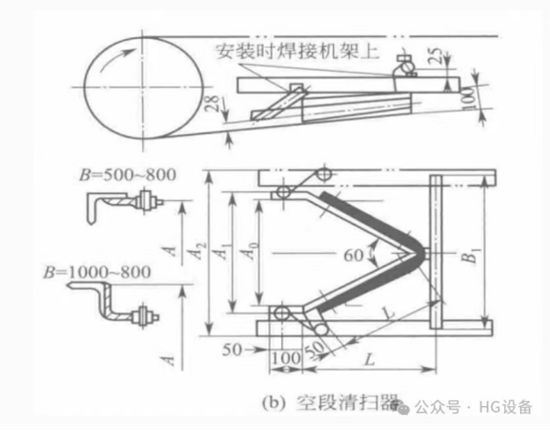 皮带输送机的构造5837