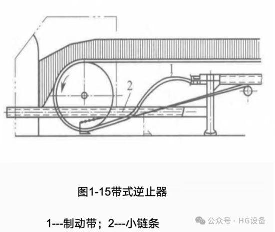 皮带输送机的构造6034